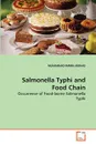 Salmonella Typhi and Food Chain - MUHAMMAD IMRAN ARSHAD