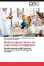 Sistema de Acciones de Superacion Pedagogica - Hernandez Lopez Maria Julia