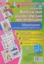 Комплексный диагностический инструментарий. Мониторинг усвоения здорового образа жизни детьми 6-7 лет. Игровые карты с методическим описанием. Карта индивидуального профиля. Сводные таблицы - Н. А. Мурченко