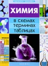 Химия в схемах, терминах, таблицах - Н. Э. Варавва
