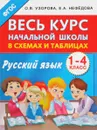 Русский язык. 1-4 классы. Весь курс начальной школы в схемах и таблицах - О. В. Узорова, Е. А. Нефедова