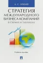 Стратегия международного бизнеса компаний в схемах и таблицах - Д. С. Лебедев