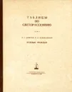 Таблицы по светорассению. Том 1. Угловые функции - И.Л. Зельманович, К.С. Шифрин