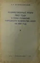 Хозяйственные итоги 1940 года и план развития народного хозяйства СССР на 1941 год - Н.А. Вознесенский