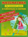 Математика для начальной школы в таблицах и схемах - С. Ю. Курганов