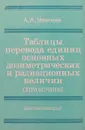 Таблица перевода единиц основных дозиметрических и радиационных величин. Справочник - А.А. Моисеев