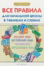 Все правила для начальной школы в таблицах и схемах - С. Ю. Курганов, Э. И. Матекина, Т. С. Вакуленко, Н. Л. Вакуленко