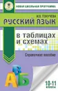 Русский язык в таблицах и схемах. 10-11 классы. Справочное пособие - И. В. Текучева