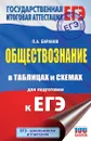 ЕГЭ. Обществознание в таблицах и схемах для подготовки к ЕГЭ - П. А. Баранов