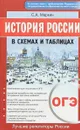 ОГЭ. История России в схемах и таблицах - С. А. Маркин