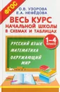 Весь курс начальной школы в схемах и таблицах. 1-4 классы. Русский язык, математика, окружающий мир - Ольга Васильевна Узорова, Елена Алексеевна Нефедова