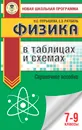 Физика в таблицах и схемах. Справочное пособие. 7-9 классы. - Н. С. Пурышева,Е. Э. Ратбиль