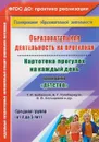 Образовательная деятельность на прогулках. Картотека прогулок на каждый день по программе 