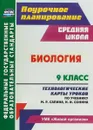 Биология. 9 класс. Технологические карты уроков по учебнику М. Р. Сапина, Н. И. Сонина - И. В. Константинова