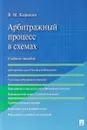 Арбитражный процесс в схемах. Учебное пособие - В.М. Корякин