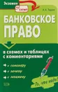 Банковское право в схемах и таблицах с комментариями - А. А. Тедеев