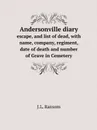 Andersonville diary. escape, and list of dead, with name, company, regiment, date of death and number of Grave in Cemetery - J.L. Ransom