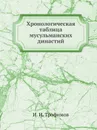 Хронологическая таблица мусульманских династий - И.И. Трофимов