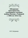 Обозрение пространства, служившего театром войны России с Турцией с 1806 по 1812 год - И.П. Липранди