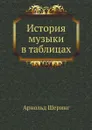 История музыки в таблицах - Арнольд Шеринг