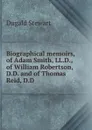 Biographical memoirs, of Adam Smith, LL.D., of William Robertson, D.D. and of Thomas Reid, D.D. - S. Dugald