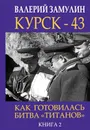 Курск-43. Как готовилась битва 