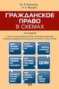 Гражданское право в схемах. Учебное пособие - Ю. Ф. Беспалов,П. А. Якушев