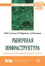 Рыночная инфраструктура. Организационно-практический аспект - Ю. Ю. Суслова, Е. В. Щербенко, А. В. Волошин