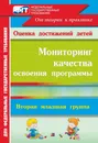 Мониторинг качества освоения основной общеобразовательной программы дошкольного образования. Вторая младшая группа - Ю. А. Афонькина