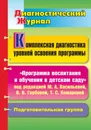 Комплексная диагностика уровней освоения 