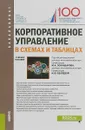 Корпоративное управление: в схемах и таблицах. Учебное пособие - И. Ю. Беляева