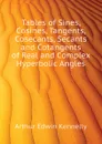 Tables of Sines, Cosines, Tangents, Cosecants, Secants and Cotangents of Real and Complex Hyperbolic Angles - Kennelly Arthur Edwin