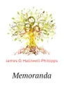 Memoranda - J. O. Halliwell-Phillipps