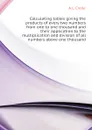 Calculating tables giving the products of every two numbers from one to one thousand and their application to the multiplication and division of all numbers above one thousand - A.L. Crelle