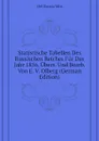 Statistische Tabellen Des Russischen Reiches Fur Das Jahr 1856, Ubers. Und Bearb. Von E. V. Olberg (German Edition) - Del Russia Min