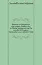 Returns of desertions, discharges, deaths, etc., in Maine regiments for the months of August, September and October, 1864 - General Maine Adjutant