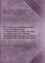 The railway . steamboat routes in Canada microform - S. M. Taylor