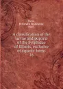 A classification of the larvae and puparia of the Syrphidae of Illinois, exclusive of aquatic forms - Elizabeth Madeleine Heiss