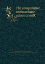 The comparative antiscorbatic values of milk - James McIntosh Johnson