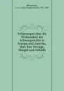 Erfahrungen uber die Wirksamkeit der Schwurgerichte in Europa und Amerika, uber ihre Vorzuge, Mangel und Abhulfe - Carl Joseph Anton Mittermaier