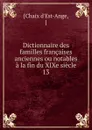 Dictionnaire des familles francaises anciennes ou notables a la fin du XIXe siecle - Chaix d'Est-Ange