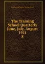 The Training School Quarterly June, July, August 1921 - East Carolina Teachers Training School