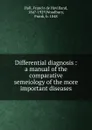 Differential diagnosis - Francis de Havilland Hall