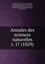 Annales des sciences naturelles - Jean Victor Audouin