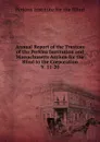 Annual Report of the Trustees of the Perkins Institution and Massachusetts Asylum for the Blind to the Corporation - Perkins Institute for the Blind