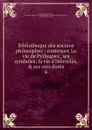 Bibliotheque des anciens philosophes - André Dacier