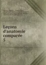 Lecons d.anatomie comparee - Constant Duméril