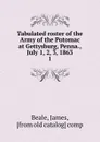 Tabulated roster of the Army of the Potomac at Gettysburg, Penna., July 1, 2, 3, 1863 - James Beale