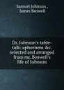 Dr. Johnson.s table-talk - Johnson Samuel