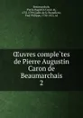 Oeuvres completes de Pierre Augustin Caron de Beaumarchais - Pierre Augustin Caron de Beaumarchais